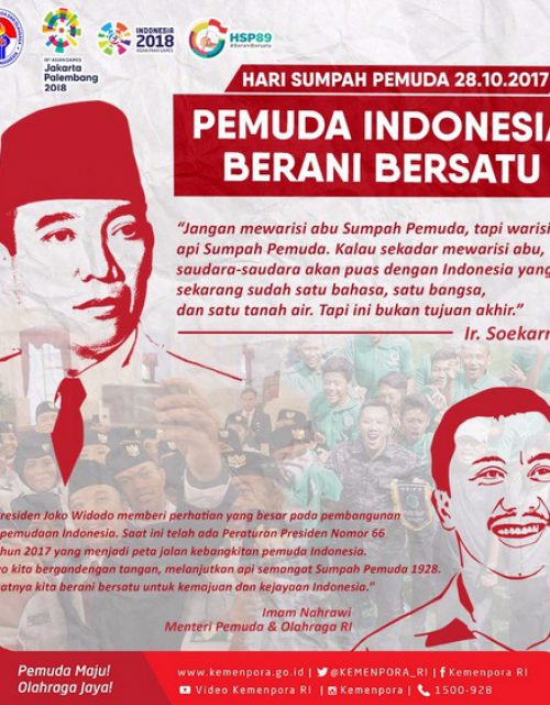 Hari Sumpah Pemuda Arsip Pemerintah Kota Malang